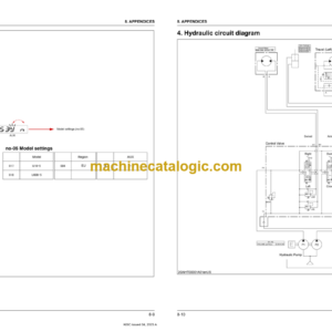 Kubota K008-5 Excavator Workshop Manual