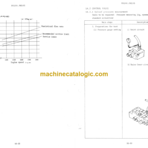 FH100 FH105 Service manual