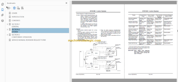 Hitachi EX8000 Excavator Technical and Assembly Procedure and Workshop Manual