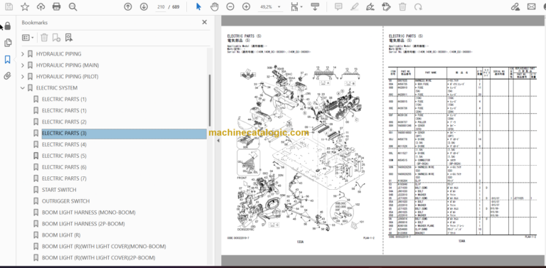 Hitachi ZX140W-5B Wheeled Excavator Parts Catalog & Engine and Equipment Components Parts Catalog