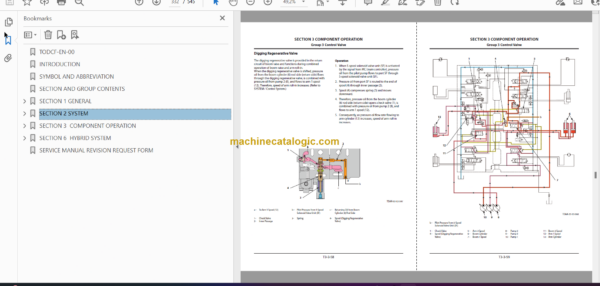 Hitachi ZH200-A Hybrid Excavator Technical and Workshop Manual