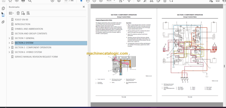Hitachi ZH200-A Hybrid Excavator Technical and Workshop Manual