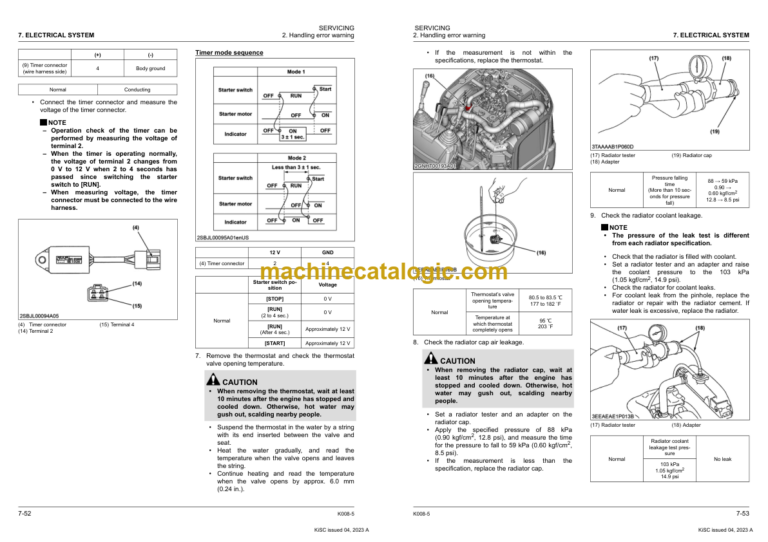 Kubota K008-5 Excavator Workshop Manual – Machine Catalogic