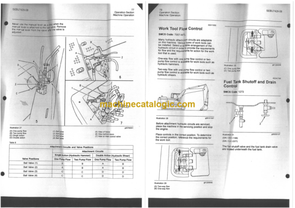 Cat 311C Excavator Operation and Maintenance Manual