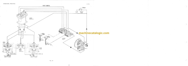 Hitachi UH082 Service Manual