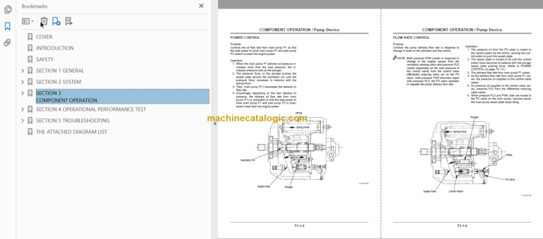 Hitachi ZX40U ZX50U Excavator Technical and Workshop Manual (Serial No. 007001 and up)