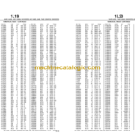 John Deere 540E 640E 740E 548E 648E 748E SKIDDERS PARTS CATALOG