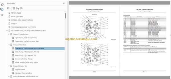 Hitachi ZH200-A Hybrid Excavator Technical and Workshop Manual