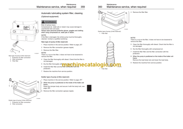 Volvo A25G A30G Operators Manual