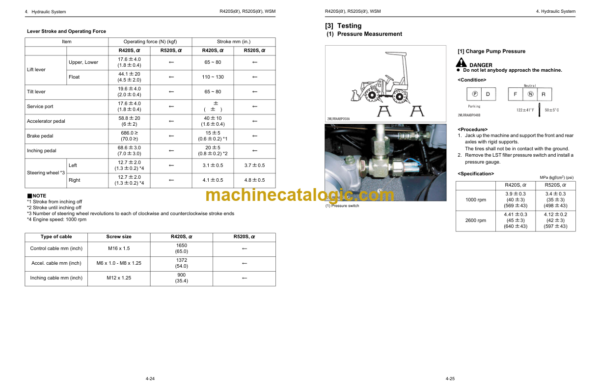 Kubota U35 Excavator Code No.97899-60640 Workshop Manual