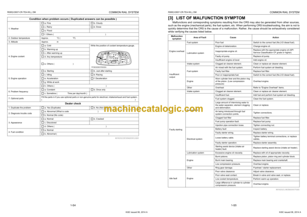 Kubota R085 (V2607-CR-TE4-WL) Diagnosis Manual