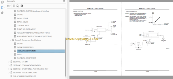 Hitachi ZX40U-2 ZX50U-2 Hydraulic Excavator Technical and Workshop Manual