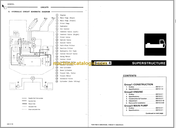 Hitachi UH123 Service Manual