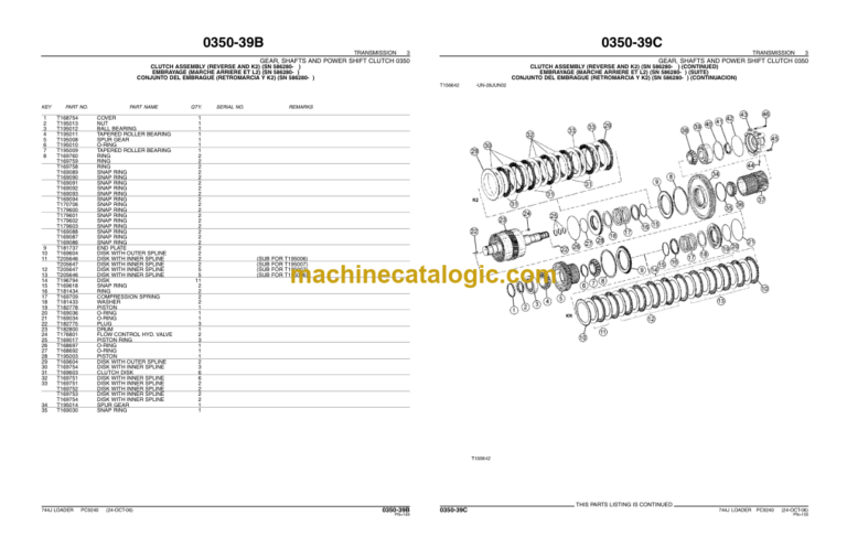 John Deere 744J LOADER Parts Catalog
