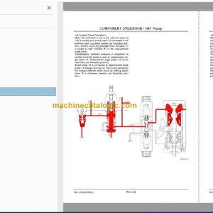 Hitachi ZW20 Wheel Loader Technical and Workshop Manual