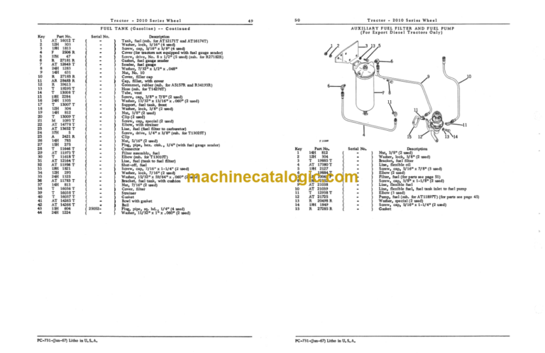 John Deere 2010 Series Wheel Tractors Parts Catalog