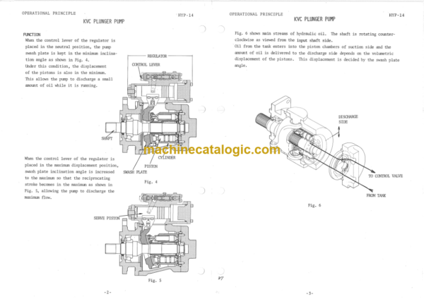 Hitachi UH121 Service Manual