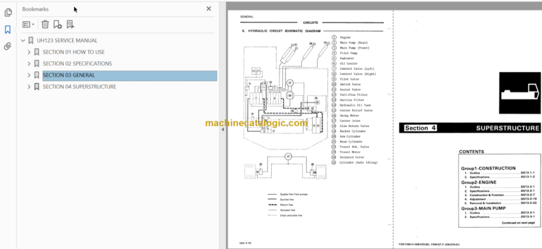 Hitachi UH123 Service Manual