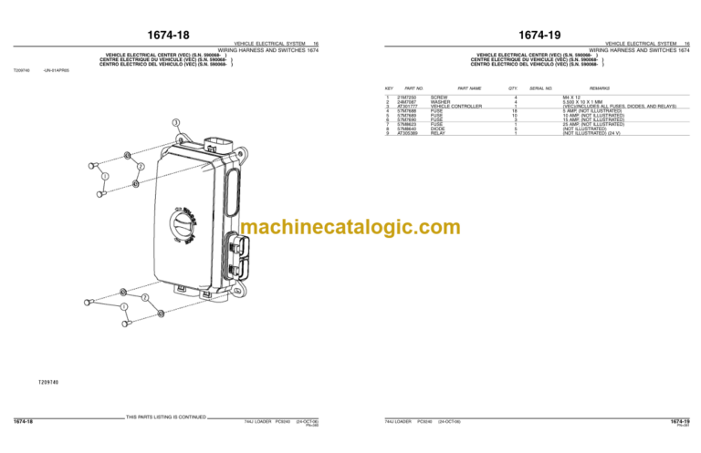 John Deere 744J LOADER Parts Catalog