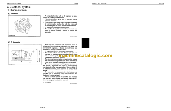 Kubota KX61-3 KX71-3 Excavator Workshop Manual