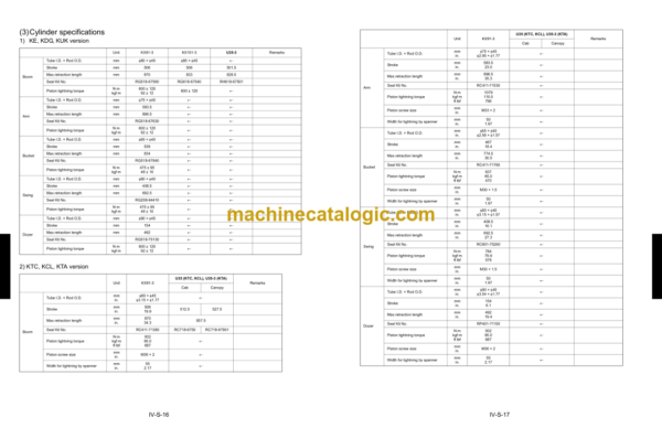 Kubota R310 R310B Wheel Loader Workshop Manual