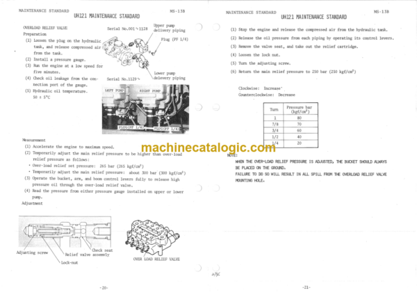 Hitachi UH121 Service Manual