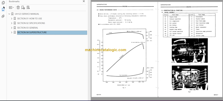Hitachi UH123 Service Manual