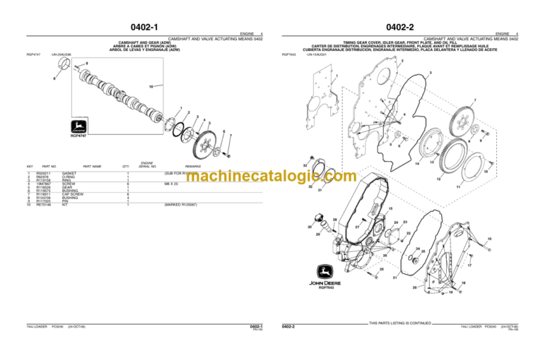 John Deere 744J LOADER Parts Catalog