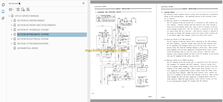 Hitachi UH123 Service Manual