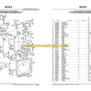 John Deere 640H 648H SKIDDERS Parts Catalog PC10032 (Apr-07) English