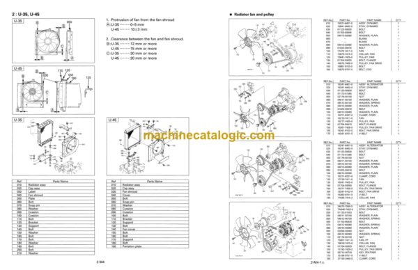 Kubota U10 U20 U35 U45 Excavator Workshop Manual