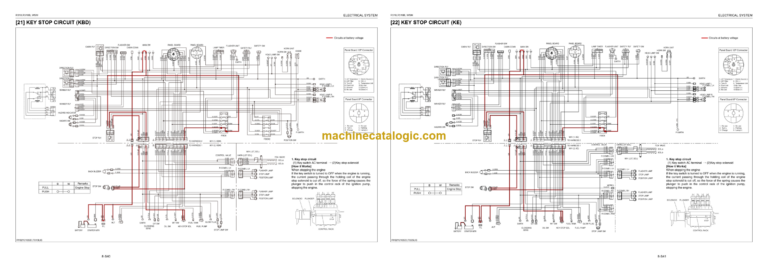 Kubota KX080-4 Excavator Workshop Manual