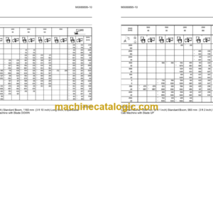 Cat 301.5 301.6 301.7 CR 301.8 302 CR Mini Hydraulic Excavators Operation and Maintenance Manual