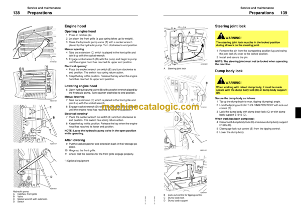 Volvo A40D Operators Manual