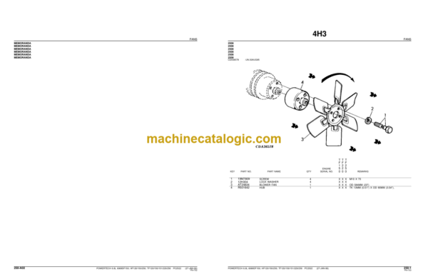 John Deere Powertech 6.8L-6068 OEM Engines(PE CD TO) Parts Catalog