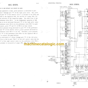 Hitachi UH261 Service Manual