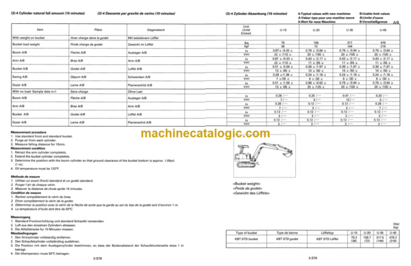 Kubota U10 U20 U35 U45 Excavator Workshop Manual