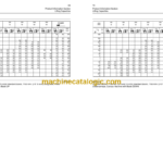Cat 301.5 301.6 301.7 CR 301.8 302 CR Mini Hydraulic Excavators Operation and Maintenance Manual
