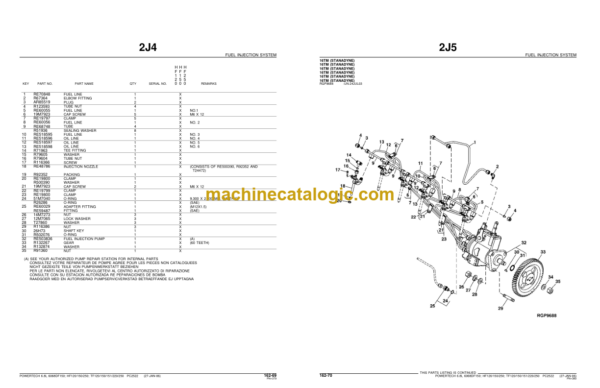 John Deere Powertech 6.8L-6068 OEM Engines(PE CD TO) Parts Catalog