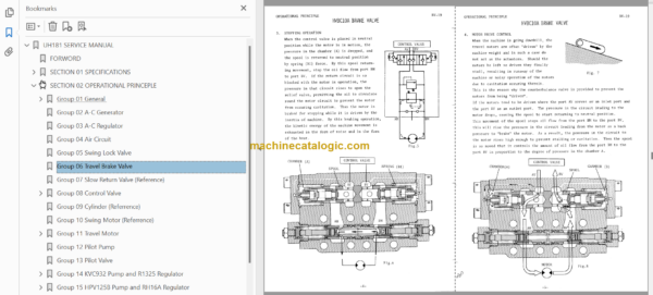 Hitachi UH181 Service Manual