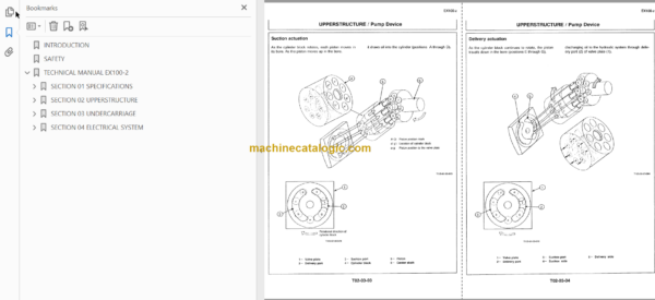 Hitachi EX100-2 Workshop Manual