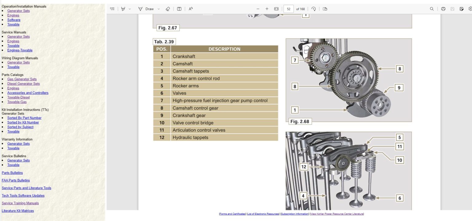 Kohler Service Literature (Service Manual, Parts Catalog, Operation