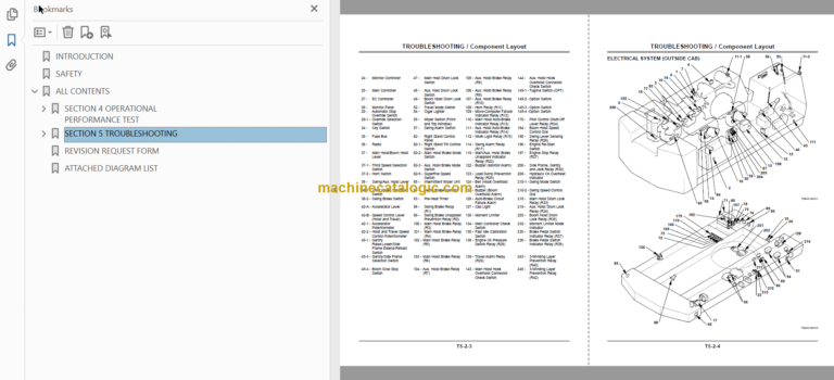Hitachi CX900 CX900HD Technical and Workshop Manual