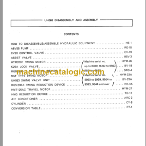 Hitachi UH063 Service Manual