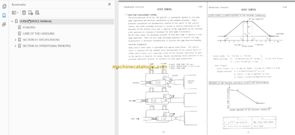 Hitachi UH063 Service Manual