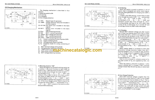 Kubota K008-3 U10-3 Excavator Workshop Manual