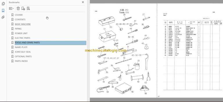 CD2000 Full Parts Catalog