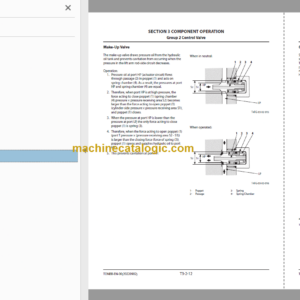 Hitachi ZW30-5B Wheel Loader Technical and Workshop Manual