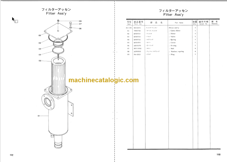 PD7 Full Parts Catalog