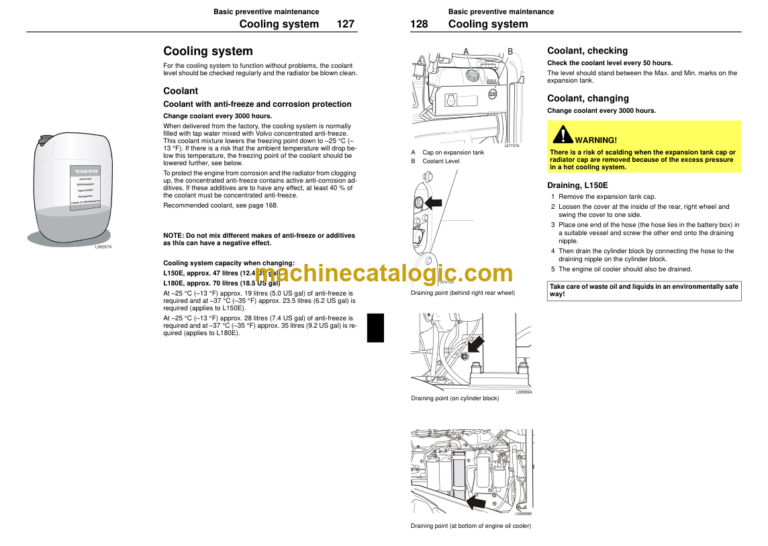 Volvo L150E L180E Operators Manual